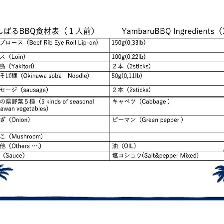 ラウレアゼロ本部 Villa ภายนอก รูปภาพ