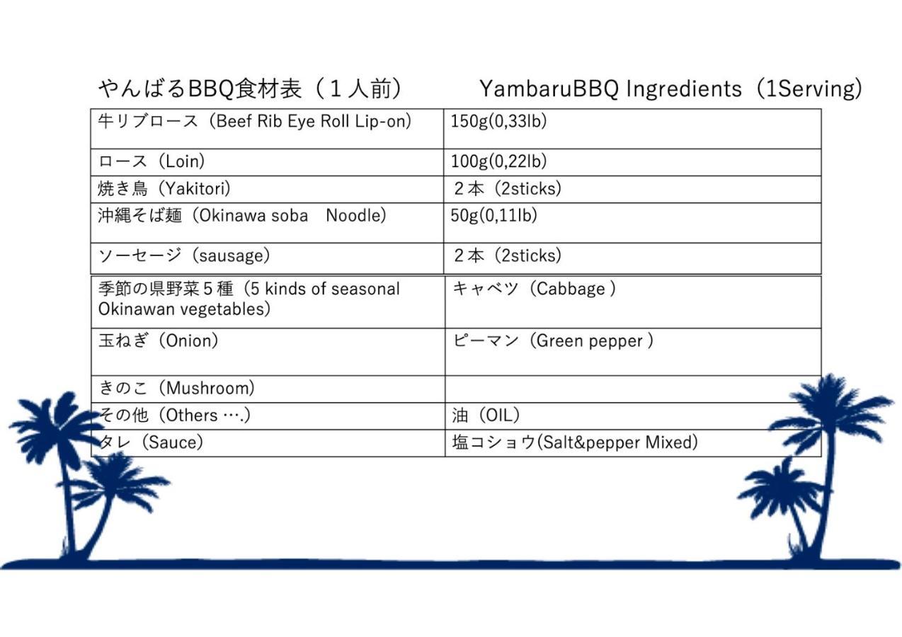 ラウレアゼロ本部 Villa ภายนอก รูปภาพ